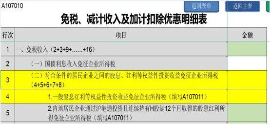 免稅、減計(jì)收入及加計(jì)扣除優(yōu)惠明細(xì)表