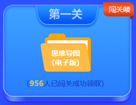 眾多滿分、高分大神榮登2023中級會計闖關(guān)賽排行榜 你還在觀望嗎？