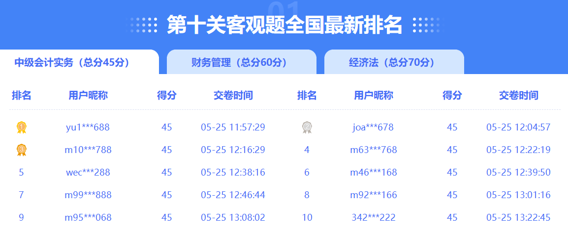 2023年中級(jí)會(huì)計(jì)闖關(guān)賽進(jìn)入倒計(jì)時(shí) 你還沒參與答題嗎？