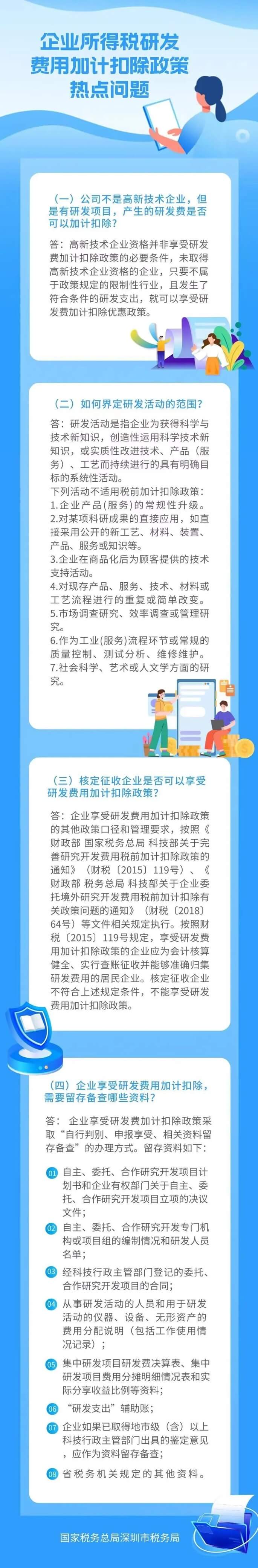 企業(yè)所得稅研發(fā)費用加計扣除政策熱點問題