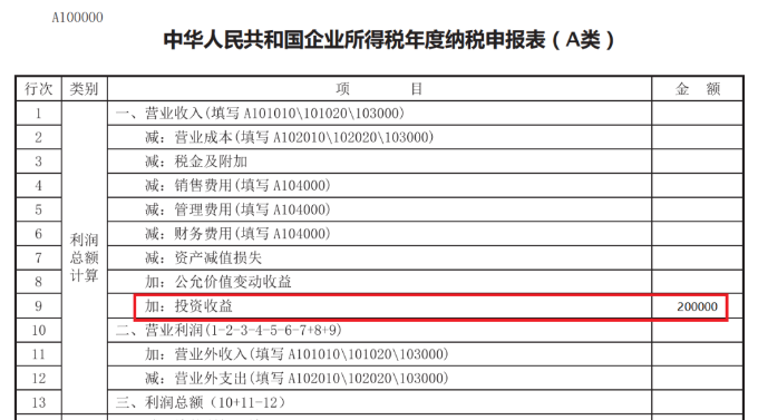 中華人民共和國(guó)企業(yè)所得稅年度納稅申報(bào)表（A 類）