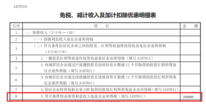 免稅、減計(jì)收入及加計(jì)扣除優(yōu)惠明細(xì)表