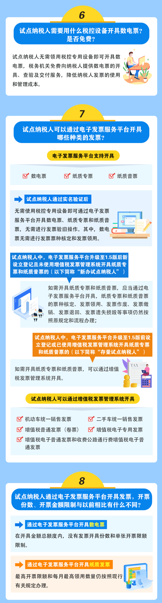 數(shù)電票熱點知識