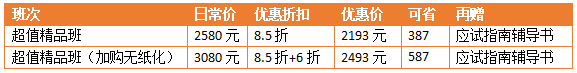 6?18年中大促！高會(huì)考生省錢攻略來啦！