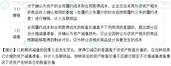 劉國(guó)峰： “1528”4步搞定中級(jí)會(huì)計(jì)實(shí)務(wù)收入章節(jié)——2