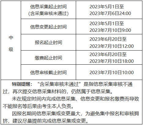 安徽信息采集（變更）、報(bào)名繳費(fèi)時(shí)間節(jié)點(diǎn)