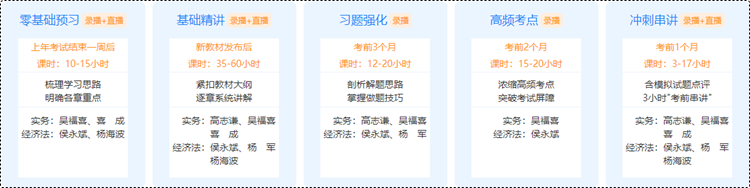 多位師資！2024初會暢學(xué)旗艦班開講 限時鉅惠享6折 就是省省??！