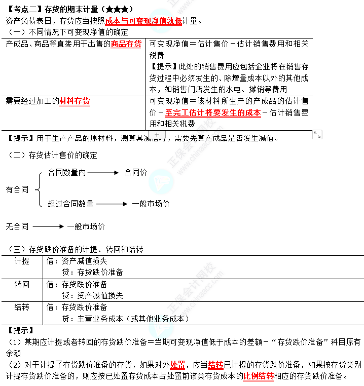 2023年注會《會計(jì)》第2章高頻考點(diǎn)2：存貨的期末計(jì)量