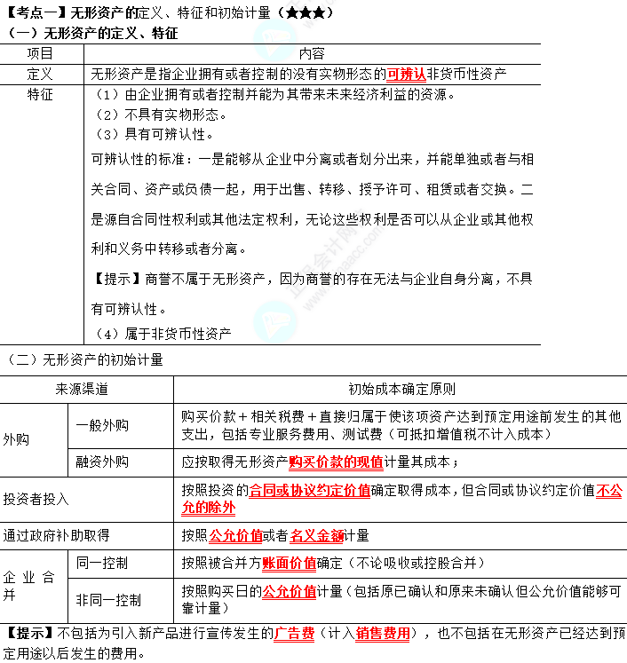 2023年注會(huì)《會(huì)計(jì)》第4章高頻考點(diǎn)1：無(wú)形資產(chǎn)的定義、特征和初始計(jì)量