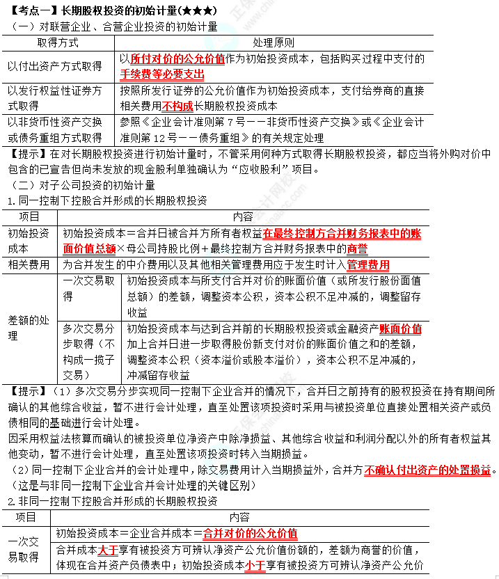 2023年注會《會計》第6章高頻考點1：長期股權投資的初始計量