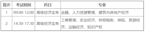 2023年高級經(jīng)濟師考試時間安排