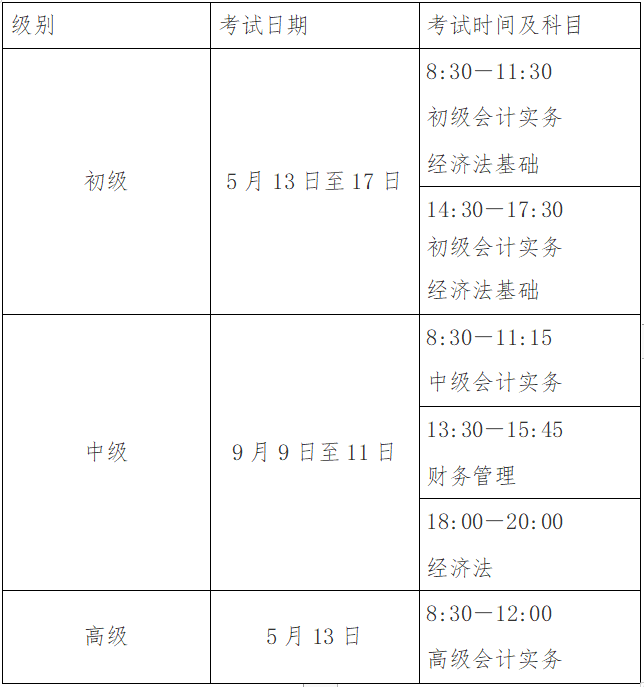 河南新鄉(xiāng)發(fā)布2023中級(jí)會(huì)計(jì)考試報(bào)名簡(jiǎn)章