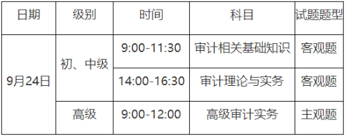 重慶2023年初級審計師報名時間