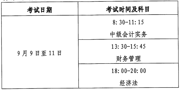 中級(jí)會(huì)計(jì)考試時(shí)間