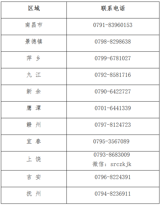 快來查！江西2023年會(huì)計(jì)初級(jí)考試成績查詢?nèi)肟陂_通啦！