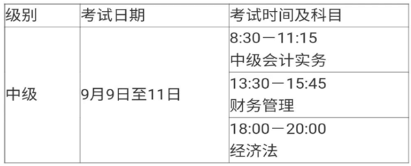 準(zhǔn)北中級會計職稱考試時間安排