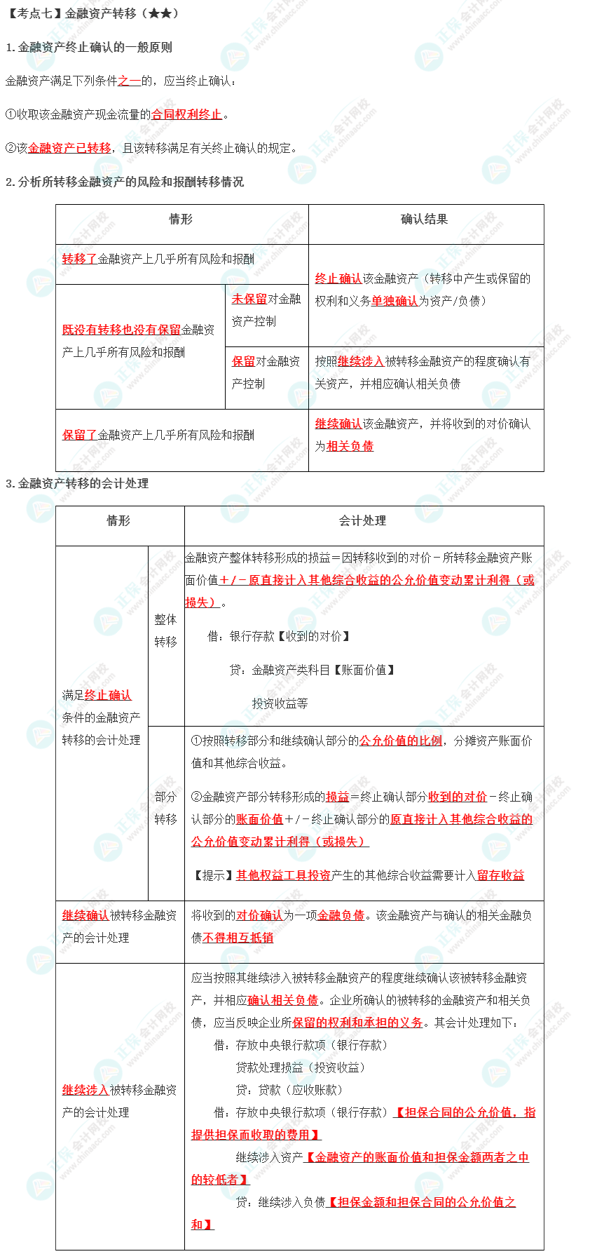 2023年注會《會計(jì)》第13章高頻考點(diǎn)7：金融資產(chǎn)轉(zhuǎn)移