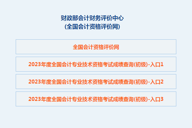 湖南長(zhǎng)沙2023年初級(jí)會(huì)計(jì)成績(jī)查詢?nèi)肟陂_通 如需成績(jī)復(fù)核請(qǐng)?zhí)峤簧暾?qǐng)