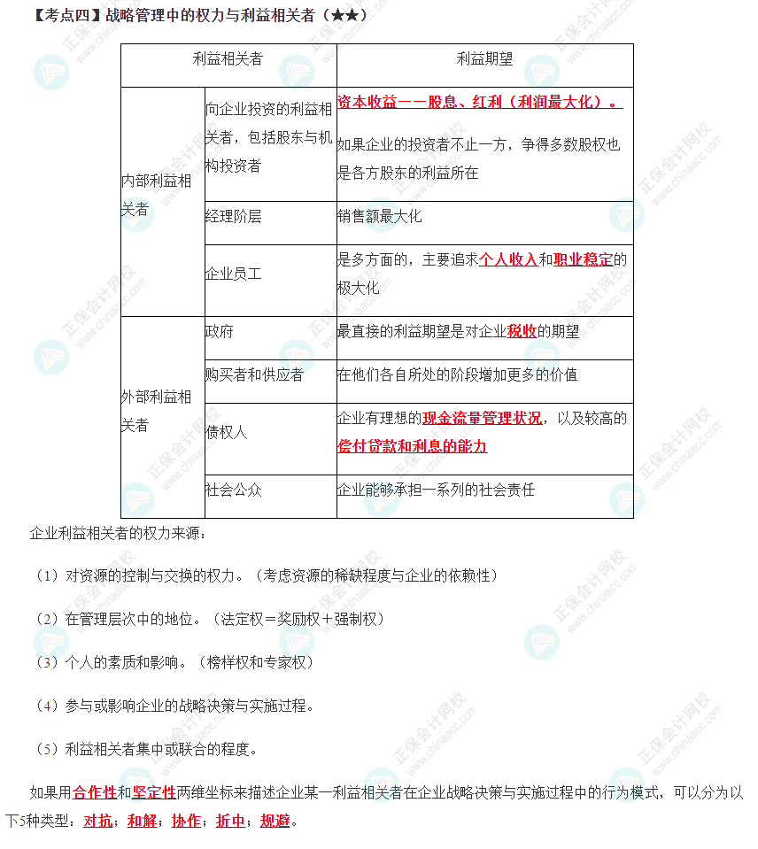 戰(zhàn)略管理中的權力與利益相關者