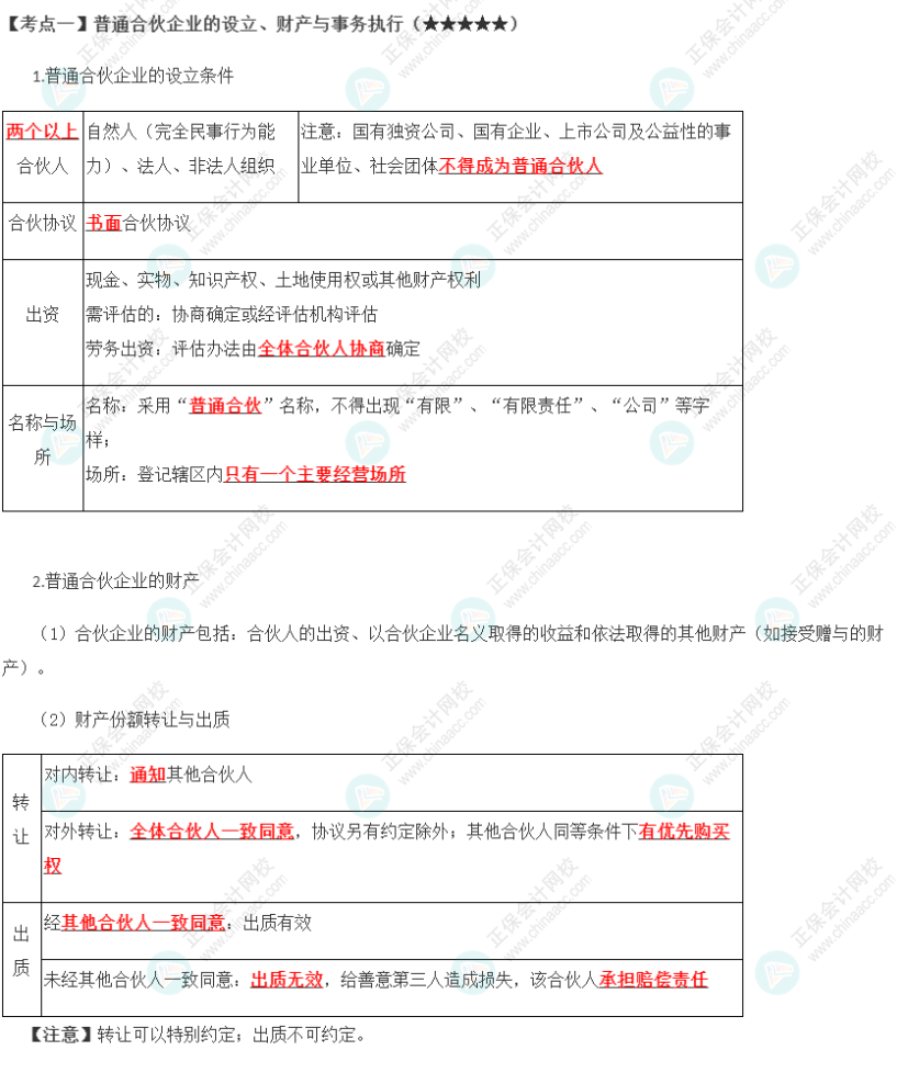 2023年注會《經(jīng)濟法》第5章高頻考點1：普通合伙企業(yè)的設立、財產(chǎn)與事務執(zhí)行