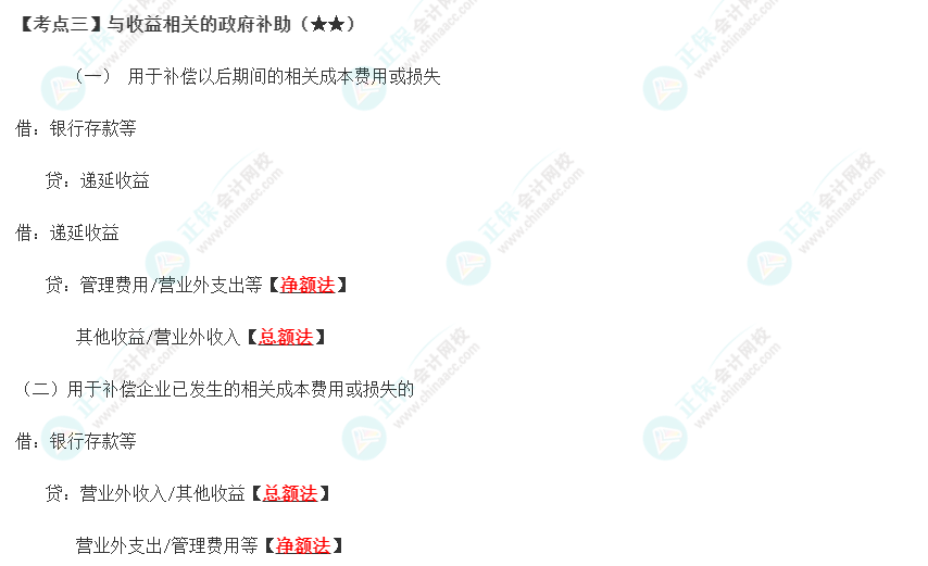 【考點三】與收益相關(guān)的政府補(bǔ)助