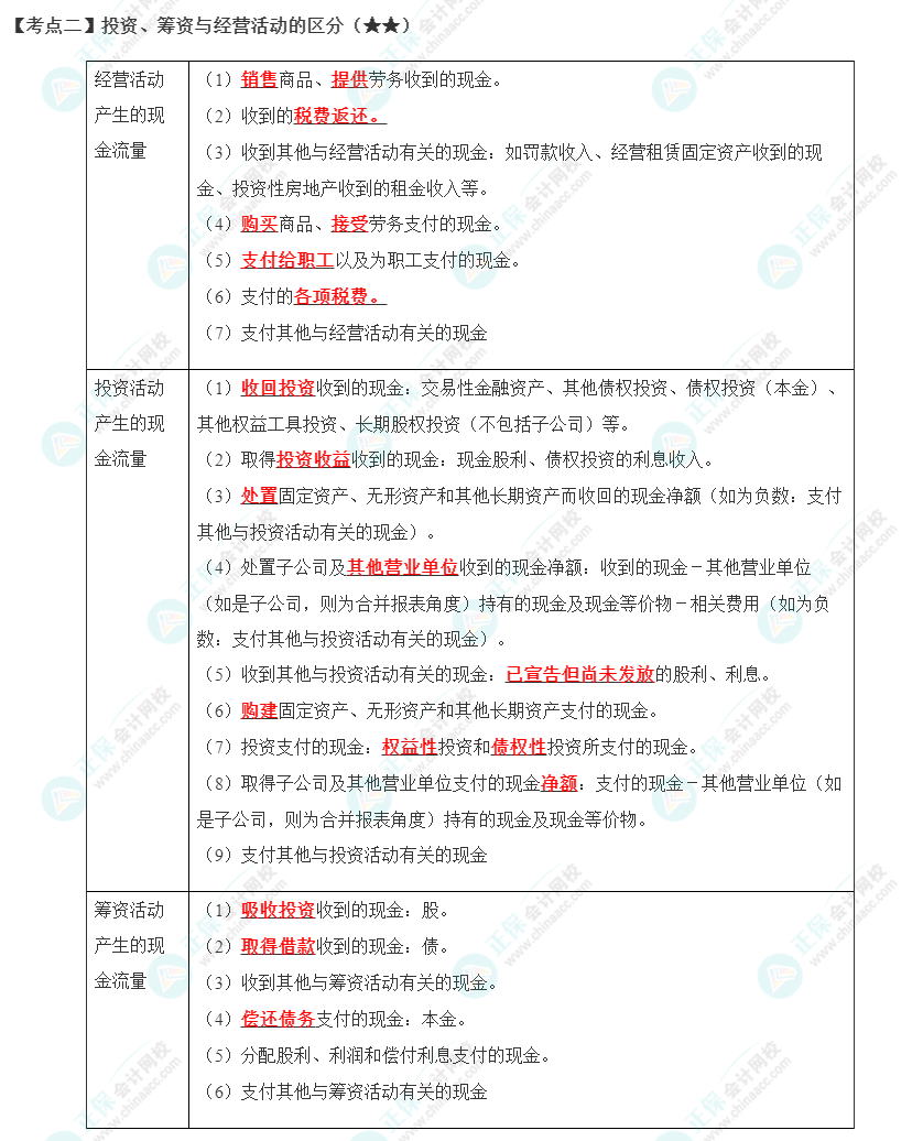 2023年注會《會計》第23章高頻考點2：投資、籌資與經(jīng)營活動的區(qū)分