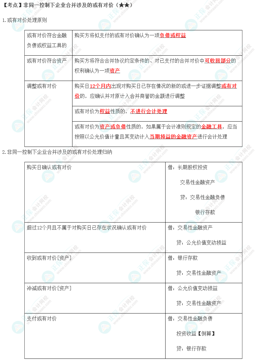 2023年注會(huì)《會(huì)計(jì)》第26章高頻考點(diǎn)1：非同一控制下企業(yè)合并涉及的或有對價(jià)