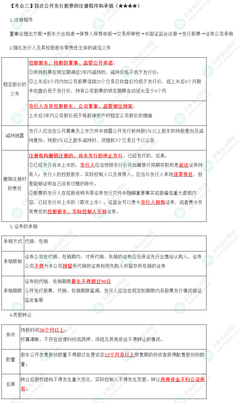 2023年注會(huì)《經(jīng)濟(jì)法》第7章高頻考點(diǎn)3：首次公開發(fā)行股票的注冊程序和承銷