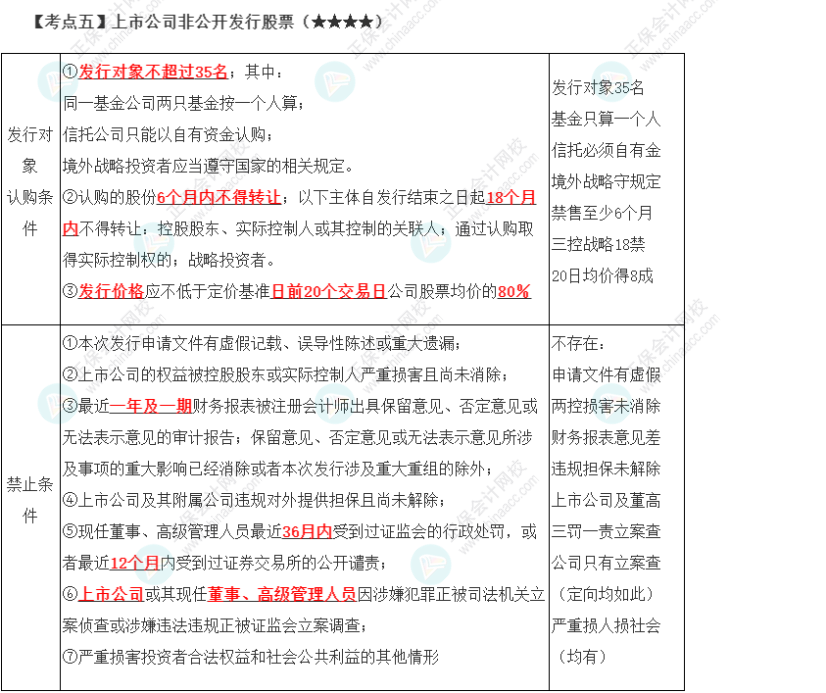 2023年注會(huì)《經(jīng)濟(jì)法》第7章高頻考點(diǎn)5：上市公司非公開發(fā)行股票