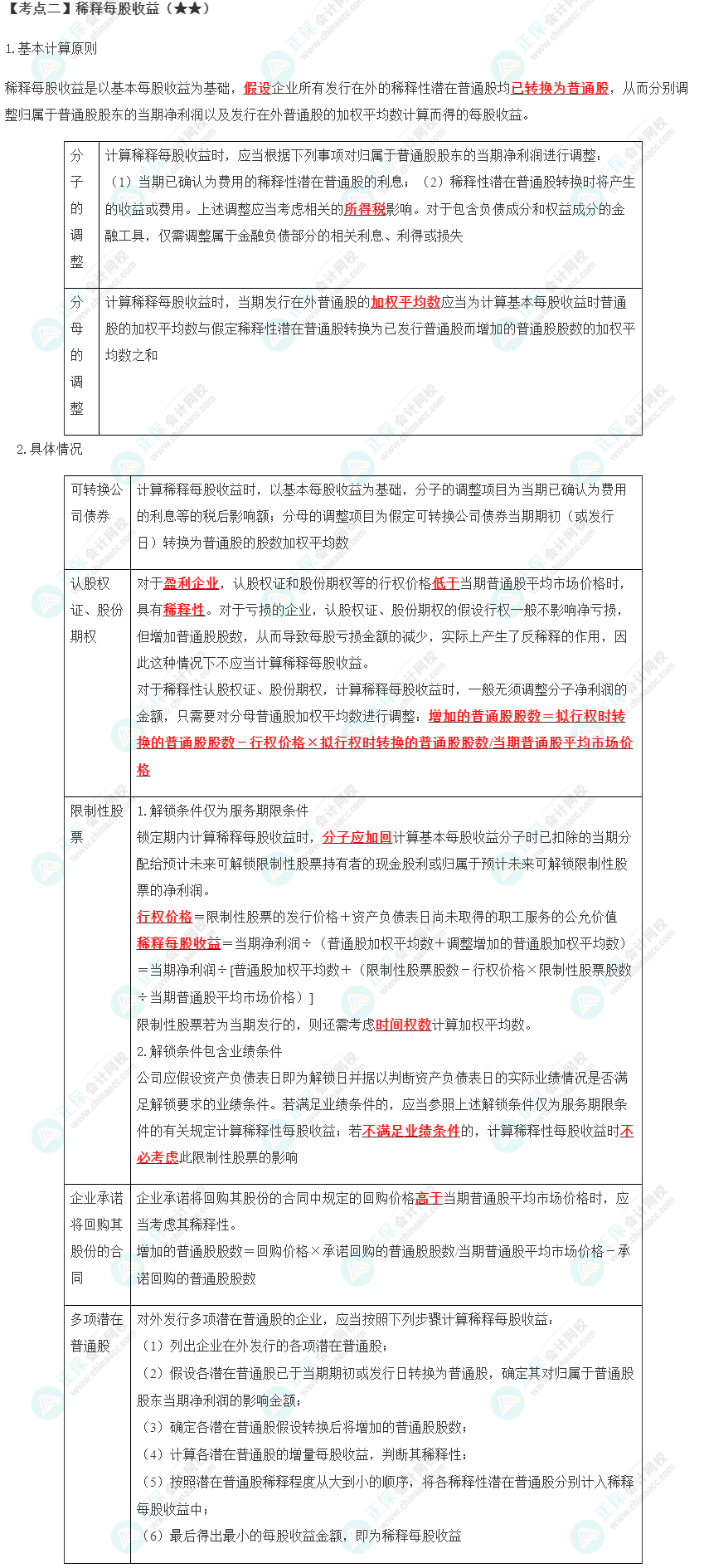 2023年注會《會計(jì)》第28章高頻考點(diǎn)2：稀釋每股收益