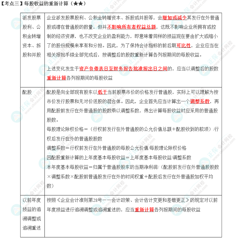 2023年注會《會計》第28章高頻考點3：每股收益的重新計算