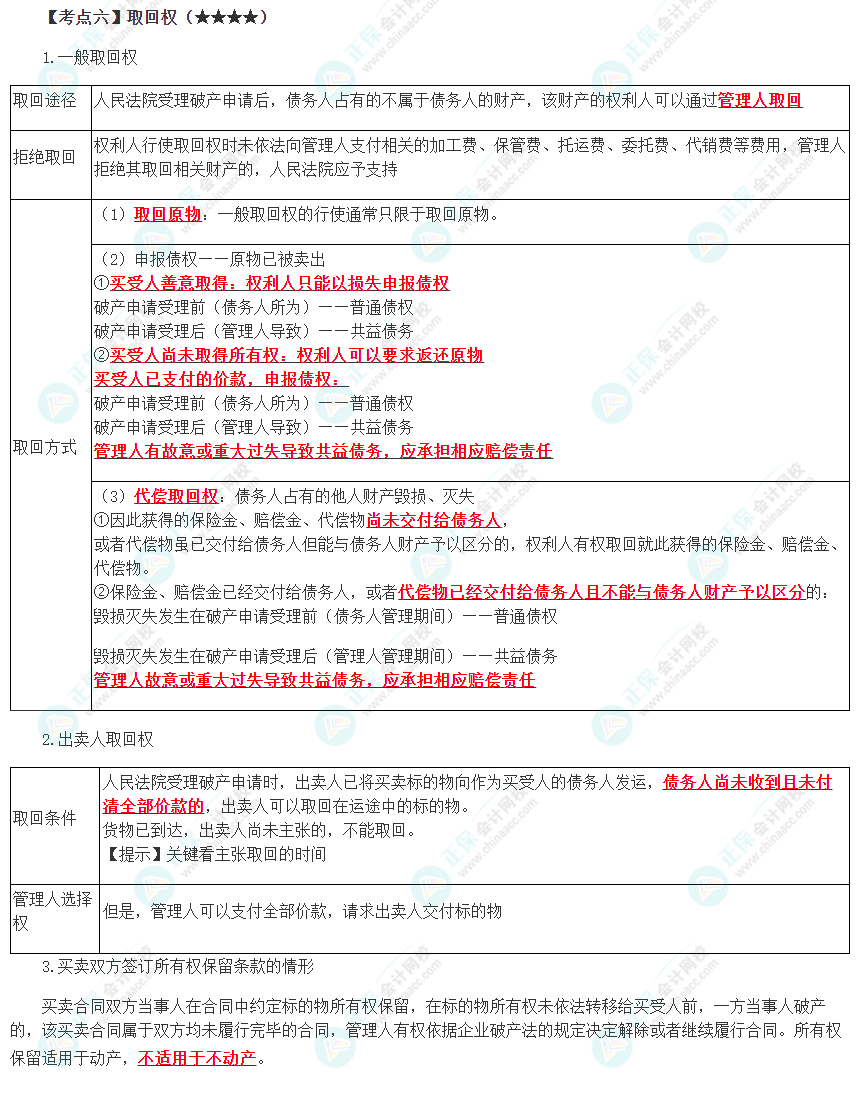 2023年注會《經(jīng)濟法》第8章高頻考點6