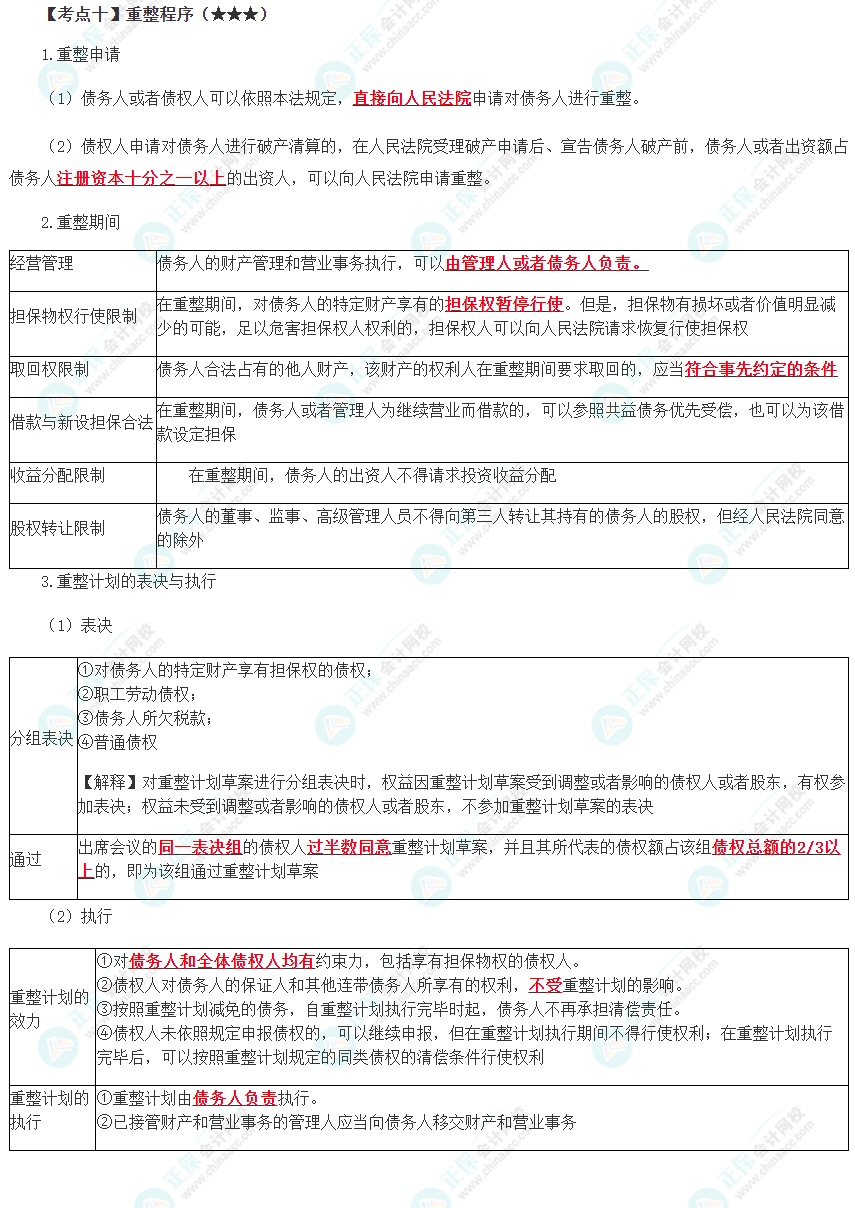 2023年注會《經(jīng)濟法》第8章高頻考點10