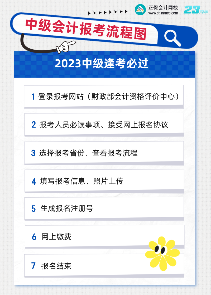 2023年中級報名入口正式開通！今天，中級考試?yán)_新序幕！