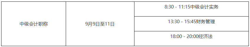 2023年中級會計(jì)職稱考試時間