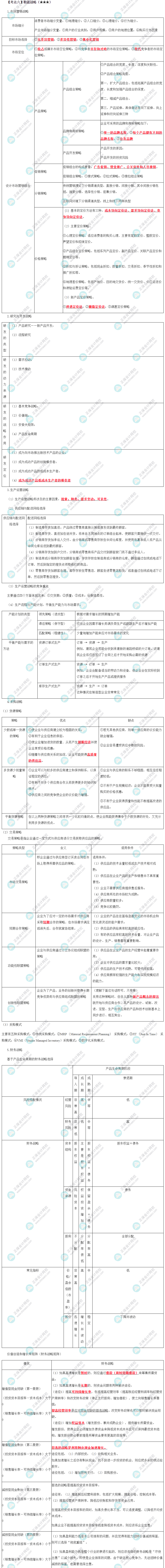 2023年注會《公司戰(zhàn)略與風險管理》第3章高頻考點6：職能戰(zhàn)略