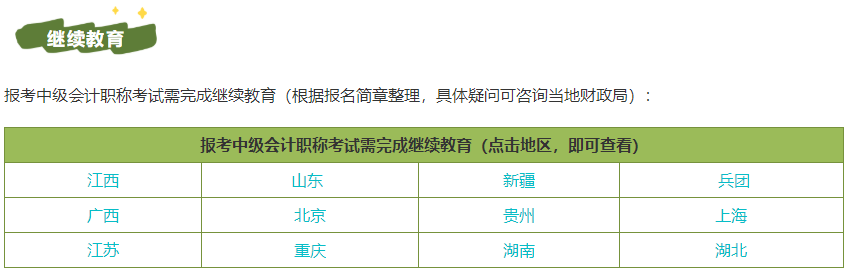 沒(méi)有參加會(huì)計(jì)人員繼續(xù)教育可以報(bào)名2023中級(jí)會(huì)計(jì)職稱考試嗎？