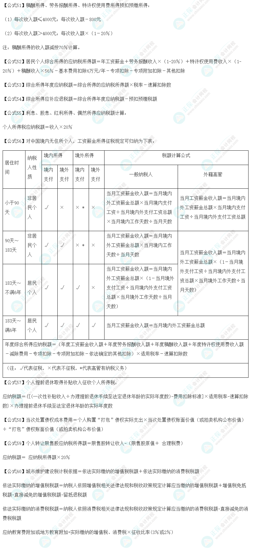 2023注會《稅法》必背88個(gè)公式（六）