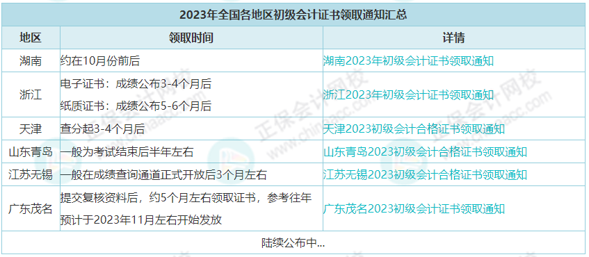 初級會計(jì)什么時(shí)候領(lǐng)證？領(lǐng)取有效期是多久？