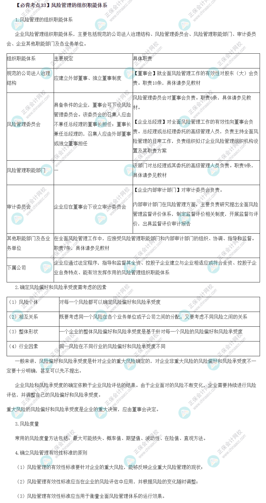 風(fēng)險管理的組織職能體系