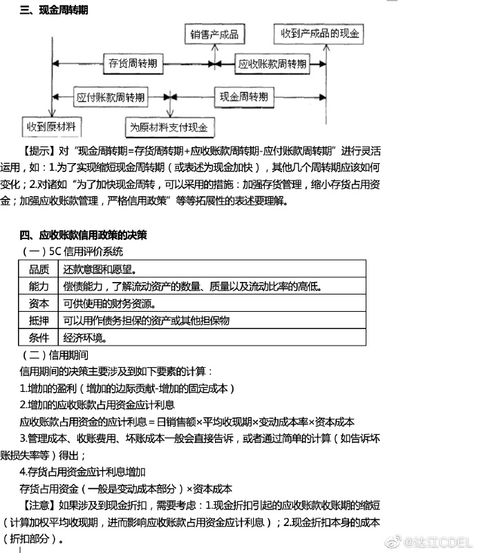 【達者為先】7月7日19時達江中級財務(wù)管理應(yīng)試指南刷題直播