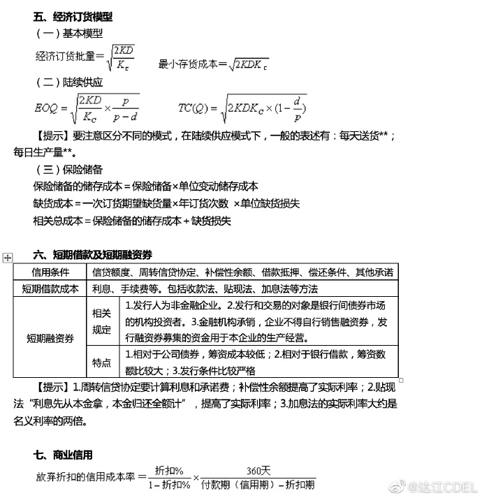 【達者為先】7月7日19時達江中級財務(wù)管理應(yīng)試指南刷題直播