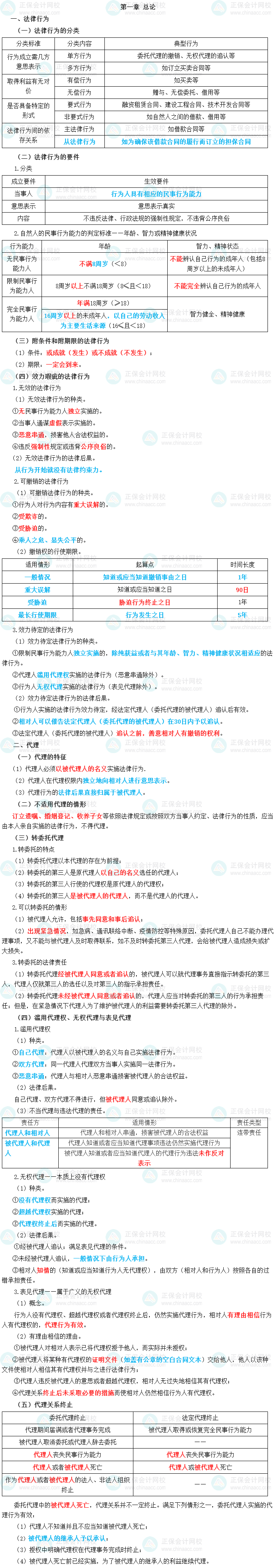 2023年中級(jí)會(huì)計(jì)職稱《經(jīng)濟(jì)法》三色筆記第一章：總論