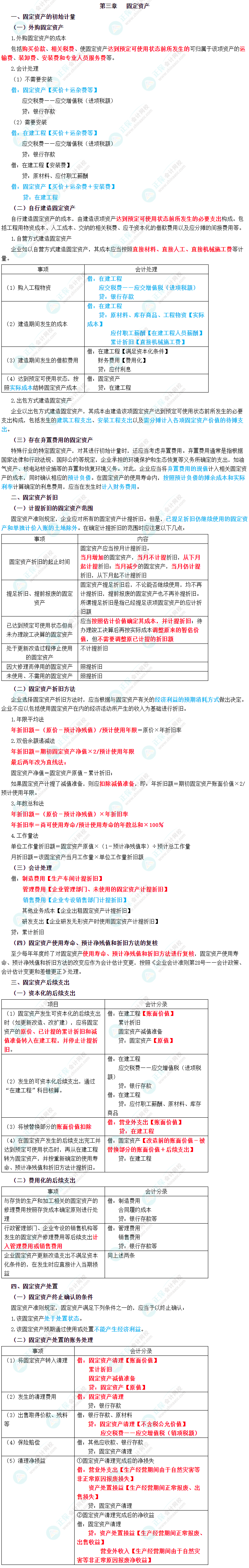 2023年中級會計職稱《中級會計實務》三色筆記第三章：固定資產(chǎn)