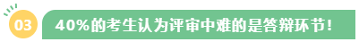 高級會計師評審難嗎？難在哪？應(yīng)對方法是什么？