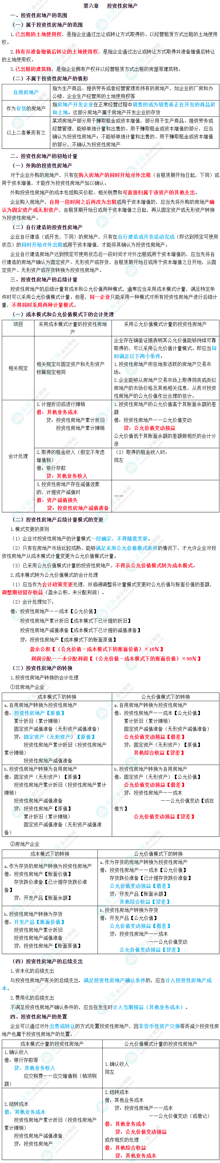 2023年中級(jí)會(huì)計(jì)職稱(chēng)《中級(jí)會(huì)計(jì)實(shí)務(wù)》三色筆記第六章：投資性房地產(chǎn)