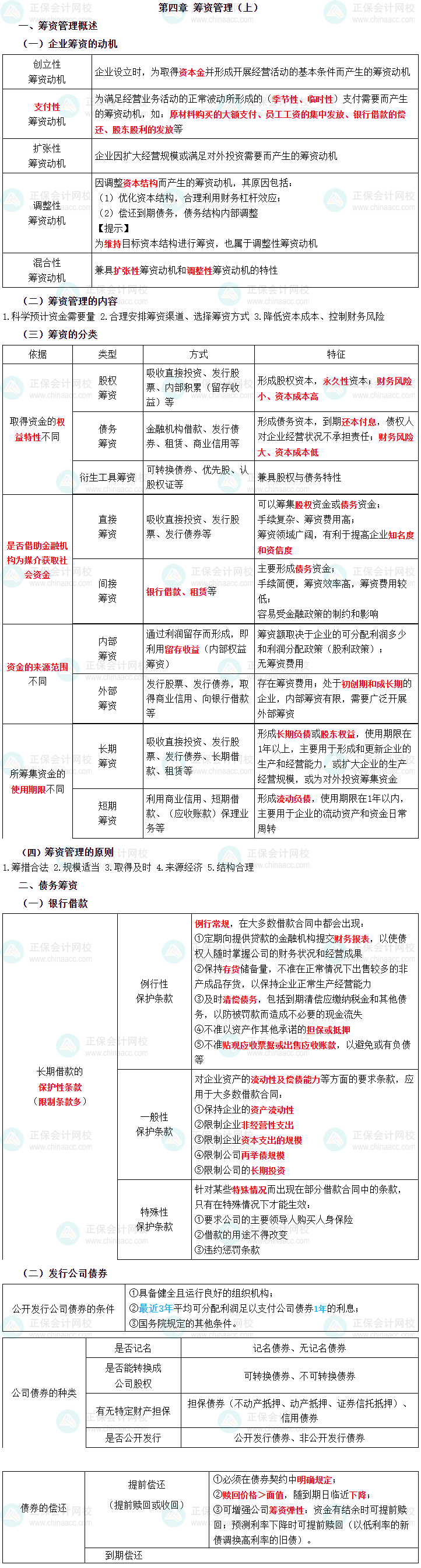 2023年中級會計職稱《財務管理》三色筆記第四章：第四章  籌資管理（上）