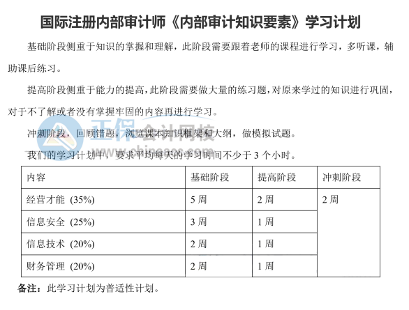 《內(nèi)部審計(jì)知識要素》學(xué)習(xí)計(jì)劃