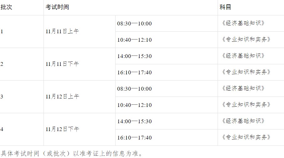 2023年度初中級(jí)經(jīng)濟(jì)考試時(shí)間安排