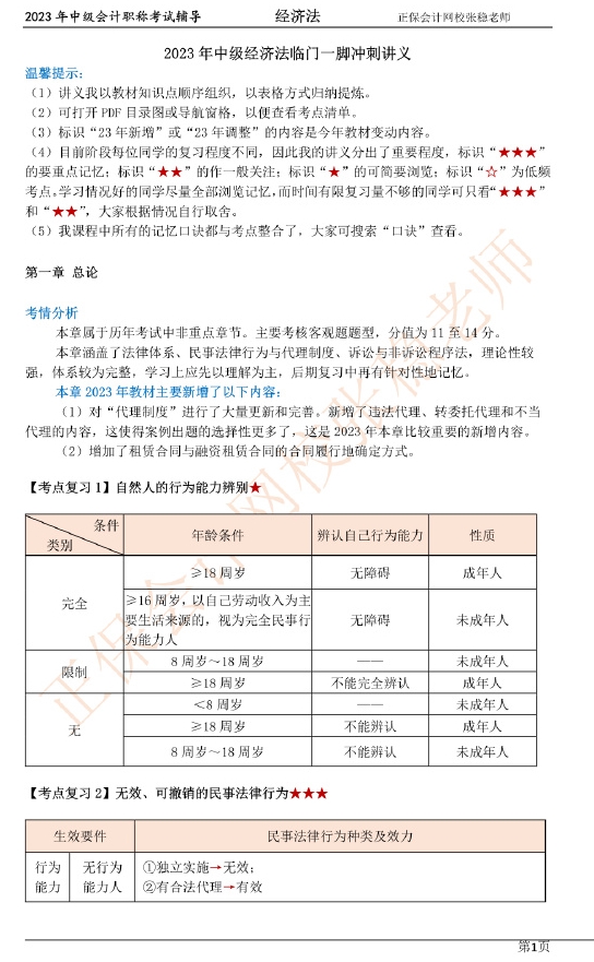 張穩(wěn)老師：2023中級(jí)會(huì)計(jì)經(jīng)濟(jì)法臨門一腳沖刺資料（第一章）